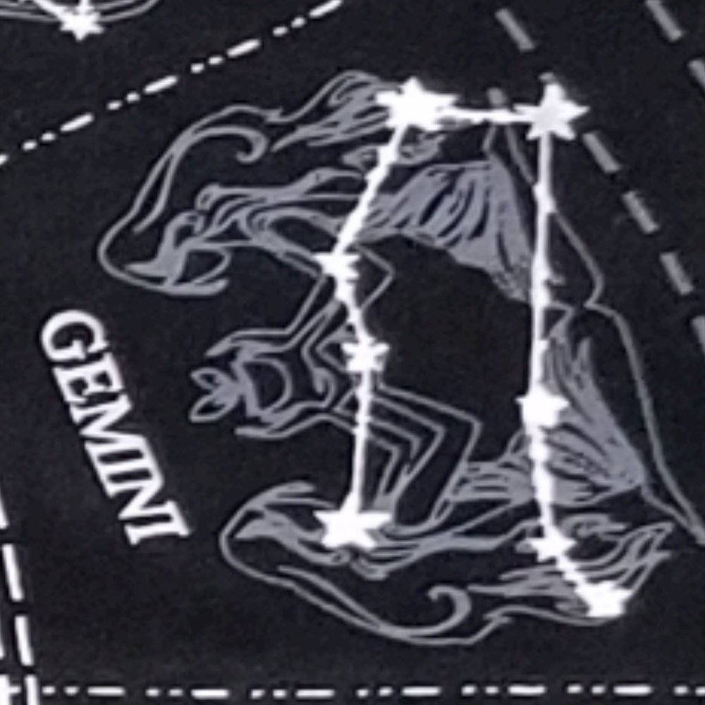 Astrology's Zodiac, Constellation Wall Décor Cloth, Tarot Divination Cards Cloth - Picture 11 of 16